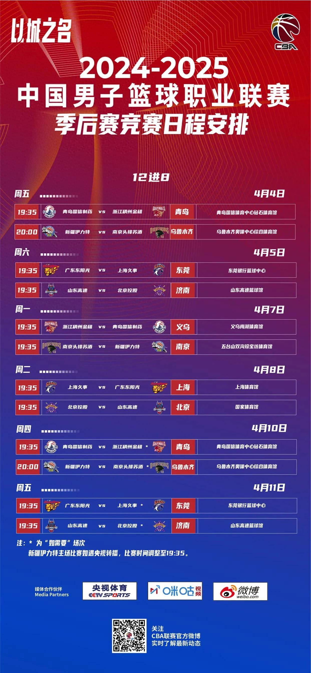 CBA常规赛赛后走向成谜，洛杉矶快船外线爆发，震撼外界，轮换策略成焦点 -爱游戏官网入口